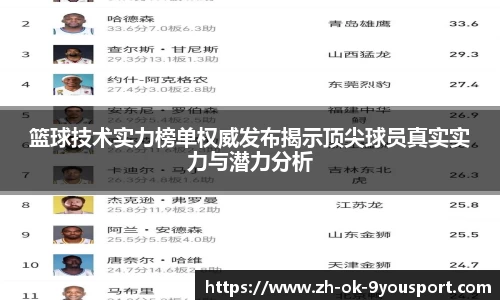 篮球技术实力榜单权威发布揭示顶尖球员真实实力与潜力分析