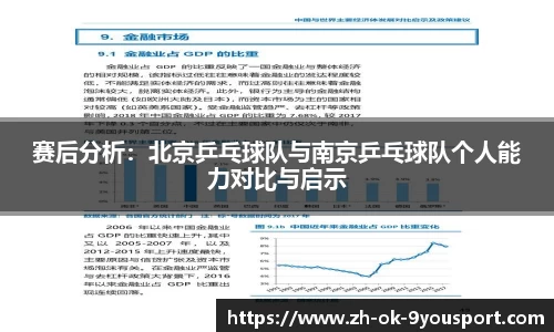 赛后分析：北京乒乓球队与南京乒乓球队个人能力对比与启示